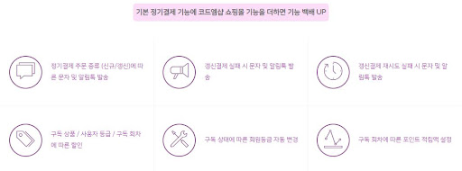 워드프레스 정기결제 ㅣ 코드엠샵