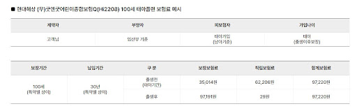 현대해상 태아보험 공식 가입 사이트 이용후기
