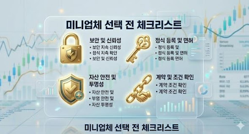 굿모닝해선에서 해외선물미니계좌 이용 구조를 이해하는 법