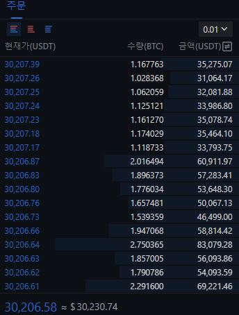 MEXC 거래소 이용후기