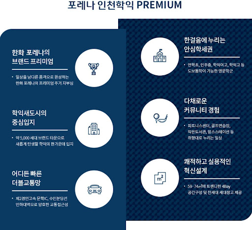한화포레나 인천학익 학익4 주택재개발 분양 공지